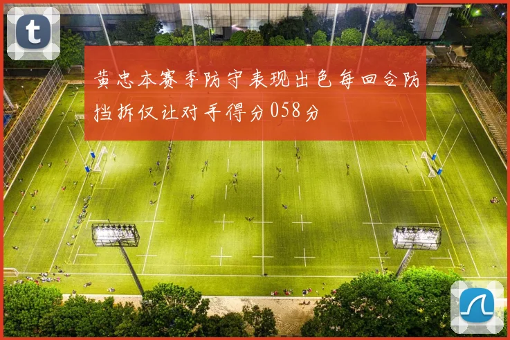 黄忠本赛季防守表现出色每回合防挡拆仅让对手得分058分